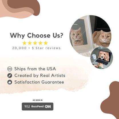 Custom Pet Portrait - Pet Photo + Name